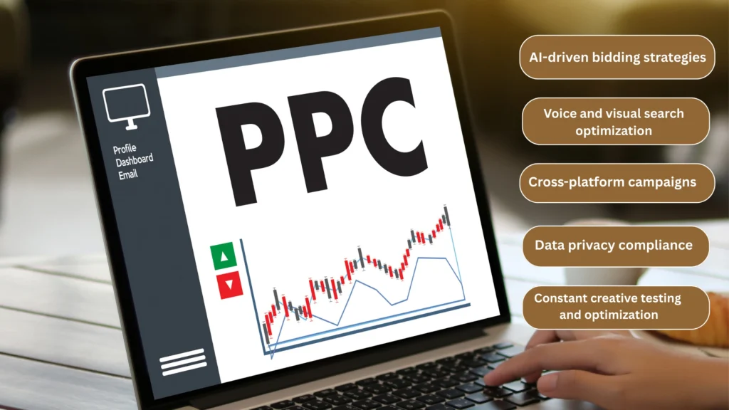 Choosing the Right PPC Outsourcing Partner